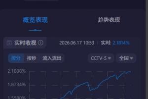 瑞士VS加拿大直播_免费高清观看_首发阵容_战术解读