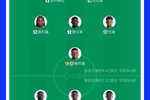 世界杯射手榜_体育快讯_直播_焦点赛事_赛事前言