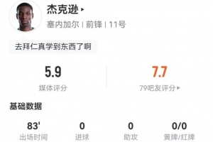 杰克逊本场1射1中框+3越位 2关键传球+14VS抗2成功 仅获5.9分_最新新闻_jrs直播_比分预测