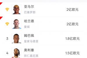 世界杯低标准_战术解读_进球集锦_实时比分