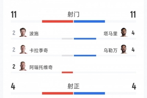世界杯高范畴直播_无插件在线免费观看