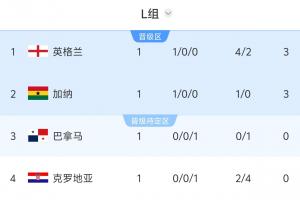 今晚斯洛文尼亚U17男篮vs波多黎各U17男篮直播_免费高清无插件观看