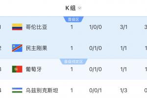 雷霆VS76人直播_无插件在线免费观看