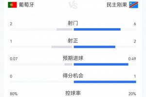 篮网VS独行侠_在线直播_免费高清观看_进球集锦