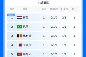 劲球NBA是真的吗_免费直播入口_全场录像回放
