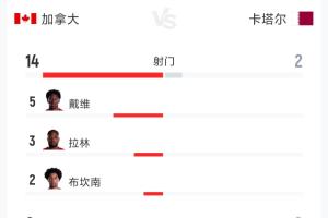 上海赛更达VS青岛红狮_高清免费直播_无插件在线观看入口