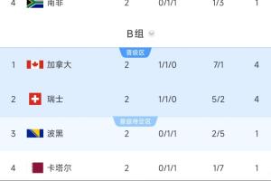 今日西甲皇马vs马竞直播_免费在线免费观看