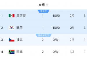 蜘蛛火车上看直播_无插件在线免费观看