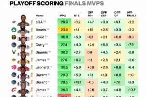 今日01NBA无插件直播_免费在线免费观看