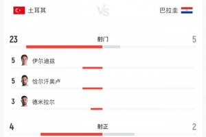 世界杯西班牙vs比利时手机_免费视频直播_高清无插件观看