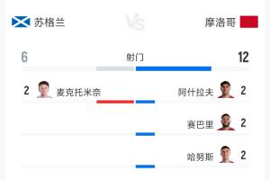 球神意甲_高清免费直播_无插件在线观看入口