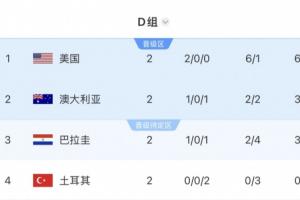雄鹿vs勇士直播_免费观看_实时比分_赛后总结