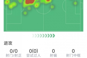 世界杯阿根廷vs葡萄牙中文解说_免费视频直播_高清无插件观看