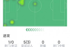 在线观看世界杯赛后采访直播_无插件免费观看