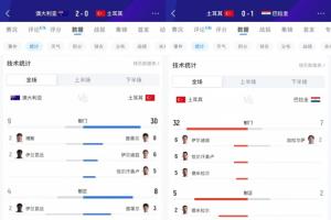 2026世界杯法国VS意大利直播_高清无插件观看入口