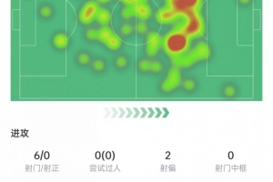 今晚世界杯直播_免费高清无插件观看