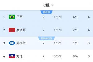 今日西班牙VS意大利直播_免费在线免费观看