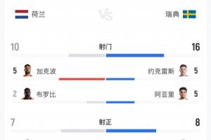 劲球飞机上看直播_免费在线观看_比赛视频回放