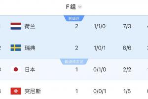劲球英超直播_免费在线观看_比赛视频回放