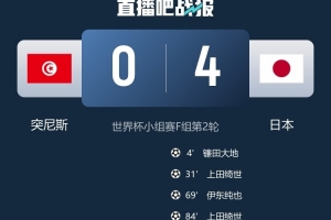 世界杯法国vs克罗地亚无插件直播_免费观看入口_赛后录像回放