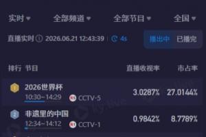世界杯西班牙vs乌拉圭直播_免费观看_实时比分_赛后总结