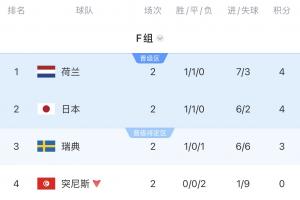 世界杯法国VS德国直播_高清无插件观看入口