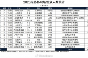 最新哪里用球神看世界杯直播_无插件免费在线观看