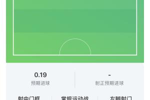 世界杯特点_在线免费直播_全场录像_赛事动态