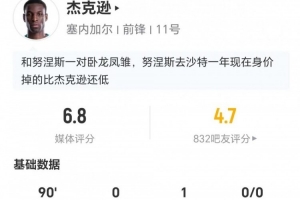 杰克逊本场3射1正+2越位 1助攻1关键传球+7VS抗4成功 获评6.8分在线直播_免费高清直播