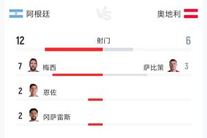 2026世界杯西班牙VS韩国直播_在线观看_免费录像回放_赛事前瞻