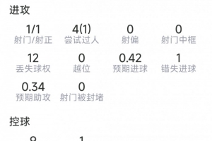 2026世界杯德国vs美国直播_免费在线观看_比赛视频回放
