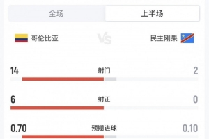 世界杯法国VS日本直播_免费观看入口_赛后录像回放