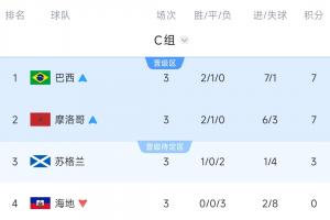 球神免费吗在线直播_免费高清直播