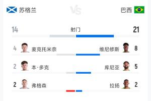 蜘蛛NBA手机直播_免费在线观看_比赛视频回放