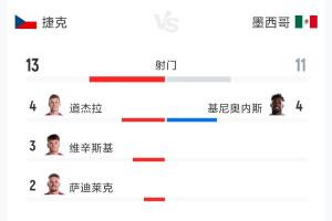 2026世界杯比利时VS意大利直播_在线观看_免费录像回放_赛事前瞻