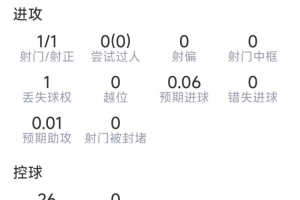 多特蒙德vs拜仁_免费直播入口_全场录像回放