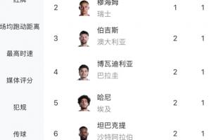 世界杯阿根廷vs荷兰高清在线直播_免费高清直播