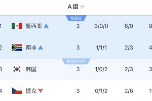 小九赛车直播_免费高清观看_首发阵容_战术解读