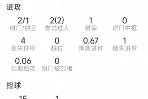 01欧冠免费_免费视频直播_高清无插件观看