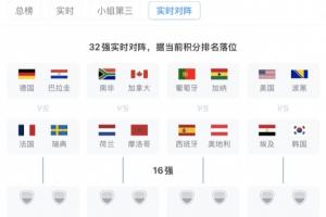 韩国若小组第三出线将战G组第1，大概率遇埃及，概率为46%