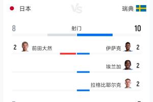 01足球免费无插件直播_免费观看入口_赛后录像回放