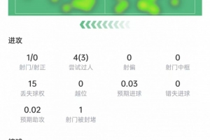 球神直播_免费观看入口_赛后录像回放