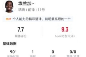 埃兰加本场2射2正进1球 14丢失球权+9vs抗6成功+5造犯规 获7.7分_免费视频直播_高清无插件观看