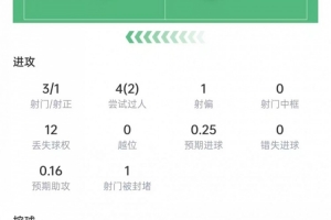 乐球乒乓球直播_无插件在线免费观看