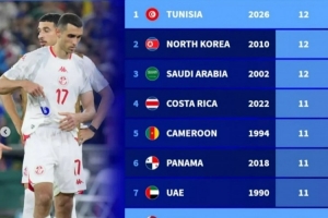 世界杯比利时VS美国回放直播_免费观看_实时比分_赛后总结