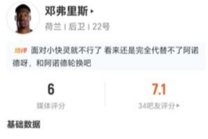 邓弗里斯本场4射2正+15丢失球权 7传中2成功+7vs抗3成功 仅获6分直播_免费观看_实时比分_赛后总结