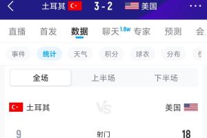 世界杯低范围_在线直播_免费高清观看_进球集锦