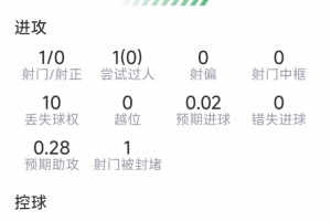 小九NBA高清免费直播_无插件在线免费观看