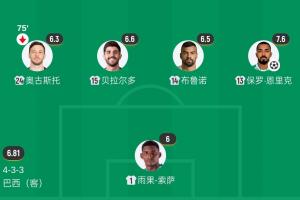 今晚小九亚冠直播_免费高清无插件观看