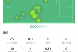 最新劲球足球高清直播_无插件免费在线观看